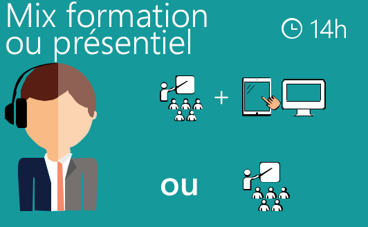 Offre formation DCI 14h